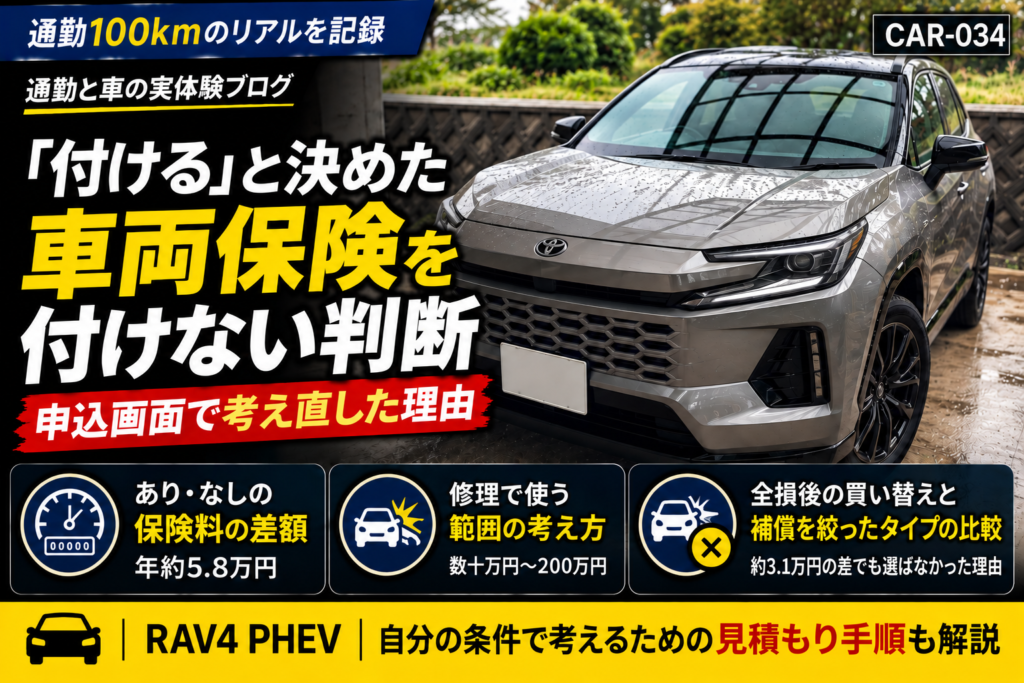 車両保険を付けない判断