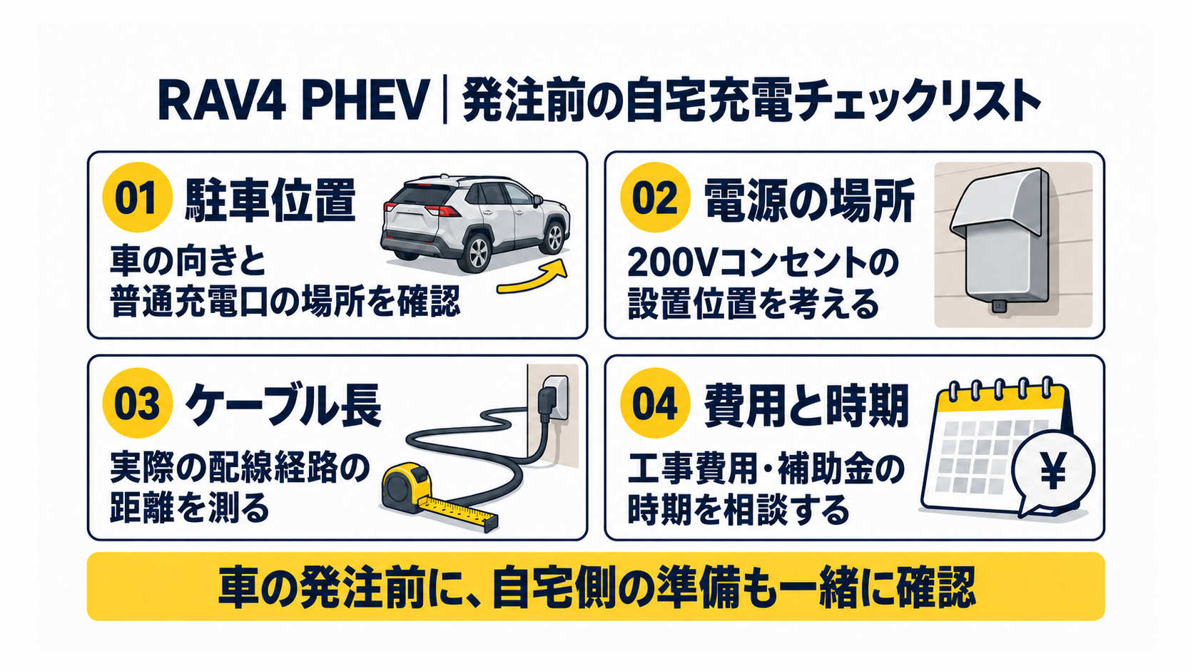 発注前の自宅充電チェックリスト